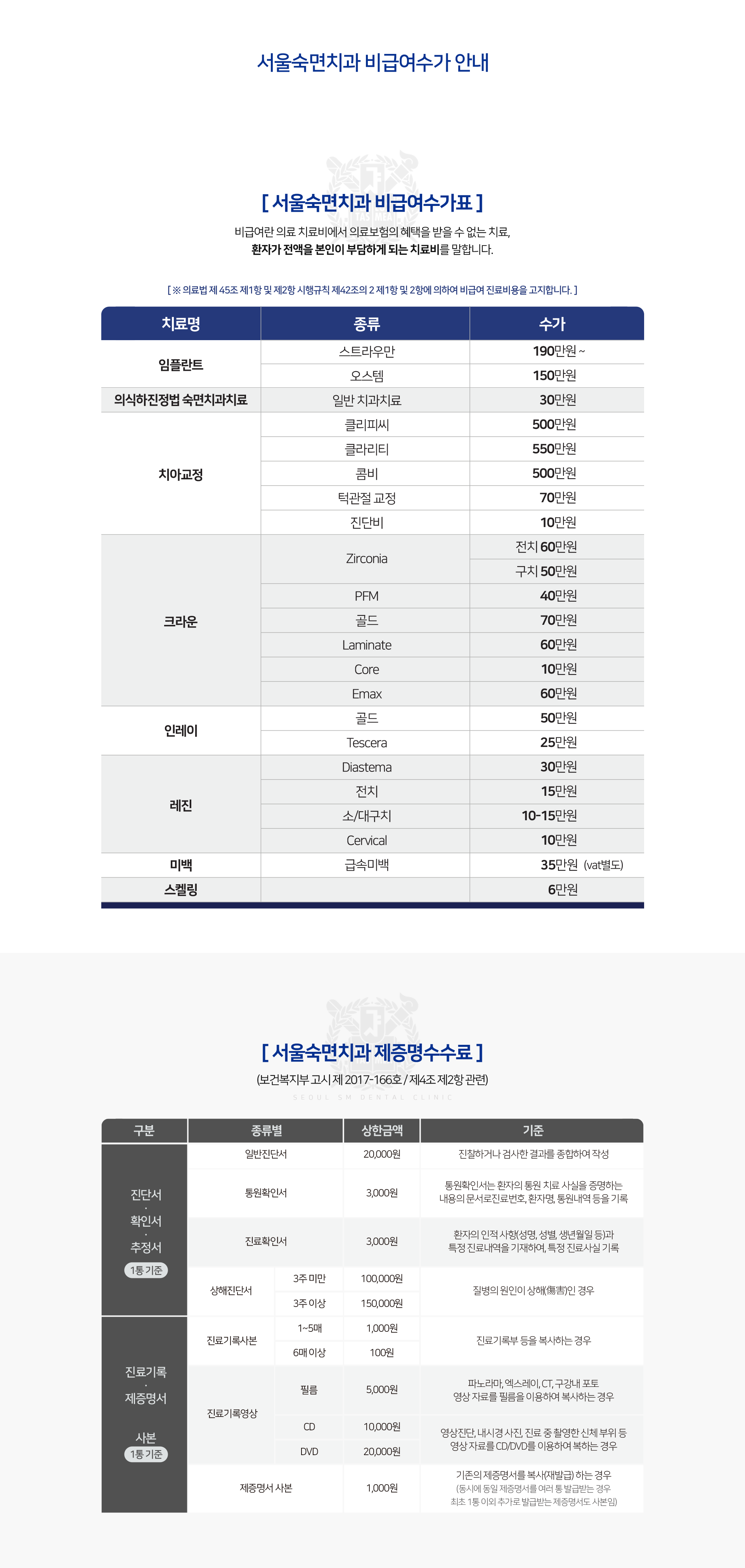 서울숙면치과-비급여수가-안내-정직하게-진료하는-서울숙면치과입니다-서울숙면치과-비급여수가표-비급여란-의료-치료비에서-의료보험의-혜택을-받을-수-없는-치료-환자가-전액을-본인이-부담하게-되는-치료비를-말합니다-서울숙면치과-제증명수수료