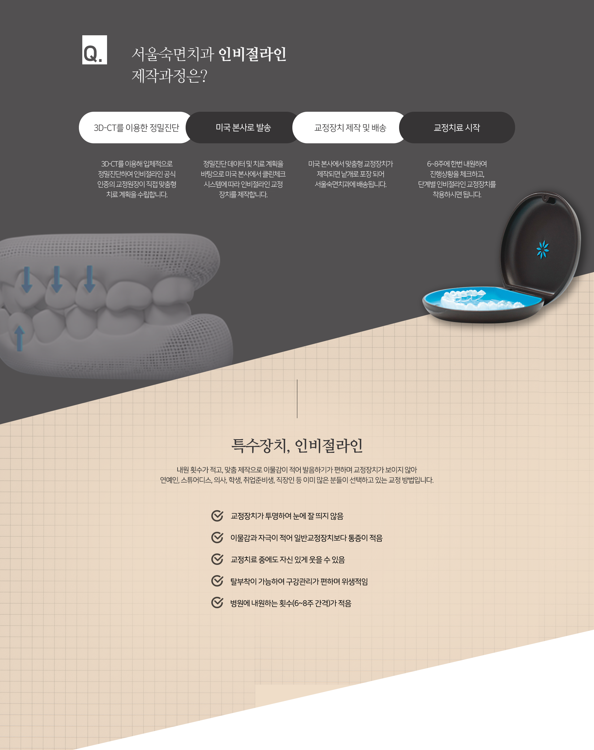 인비절라인-제작-과정-1단계-3D_CT를-이용한-정밀진단-3D_CT를-이용해-입체적으로-정밀진단하여-인비절라인-공식-인증의-교정원장이-직접-맞춤형-치료-계획을-수립합니다-2단계-미국-본사로-발송-정밀진단-데이터-및-치료-계획을-바탕으로-미국-본사에서-클린체크-시스템에-따라-인비절라인-교정장치를-제작합니다-3단계-교정장치-제작-및-배송-미국-본사에서-맞춤형-교정장치가-제작되면-낱개로-포장되어-서울숙면치과에-배송됩니다-4단계-교정치료-시작-6~8주에-한번-내원하여-진행-상황을-체크하고-단계별-인비절라인-교정장치를-착용하시면-됩니다-특수장치-인비절라인-적용-대상-및-장점-내원-횟수가-적고-맞춤-제작으로-이물감이-적어-발음하기가-편하며-교정장치가-보이지-않아-연예인-스튜어디스-의사-학생-취업-준비생-직장인-등-이미-많은-분들이-선택하고-있는-교정-방법입니다-교정장치가-투명하여-눈에-잘-띄지-않음-이물감과-자극이-적어-일반교정장치보다-통증이-적음-교정치료-중에도-자신-있게-웃을-수-있음-탈부착이-가능하여-구강관리가-편하며-위생적임-병원에-내원하는-횟수가-6~8주-간격으로-적음